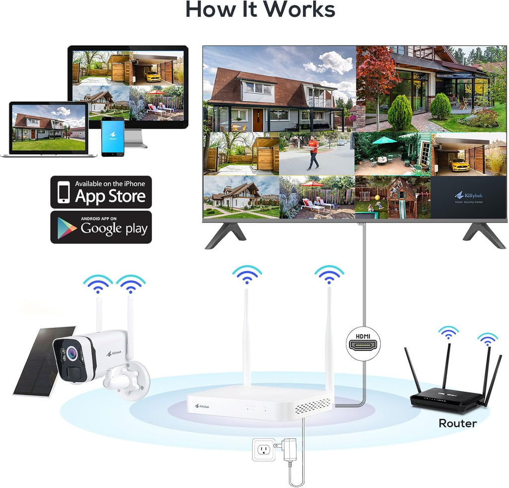Système de caméras de sécurité solaires Kittyhok pour la maison : 4 caméras de sécurité solaires 2K Ultra, sans fil, extérieures, doté de projecteur et détection humaine intelligente, alimentation illimitée, NVR 10 canaux