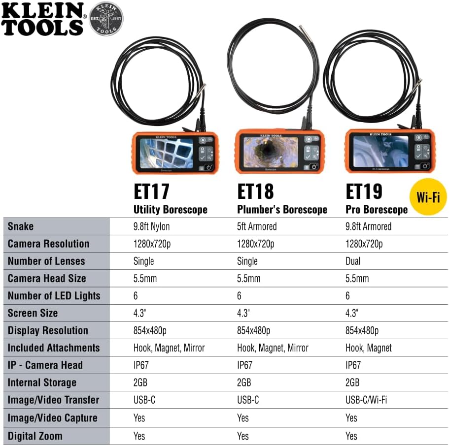 Endoscope utilitaire Klein Tools ET17 doté de flexible résistant à l’eau de 5,5 mm et 3 m, LED, écran LCD 4,3 pouces, accessoires et caméra d'inspection endoscopique