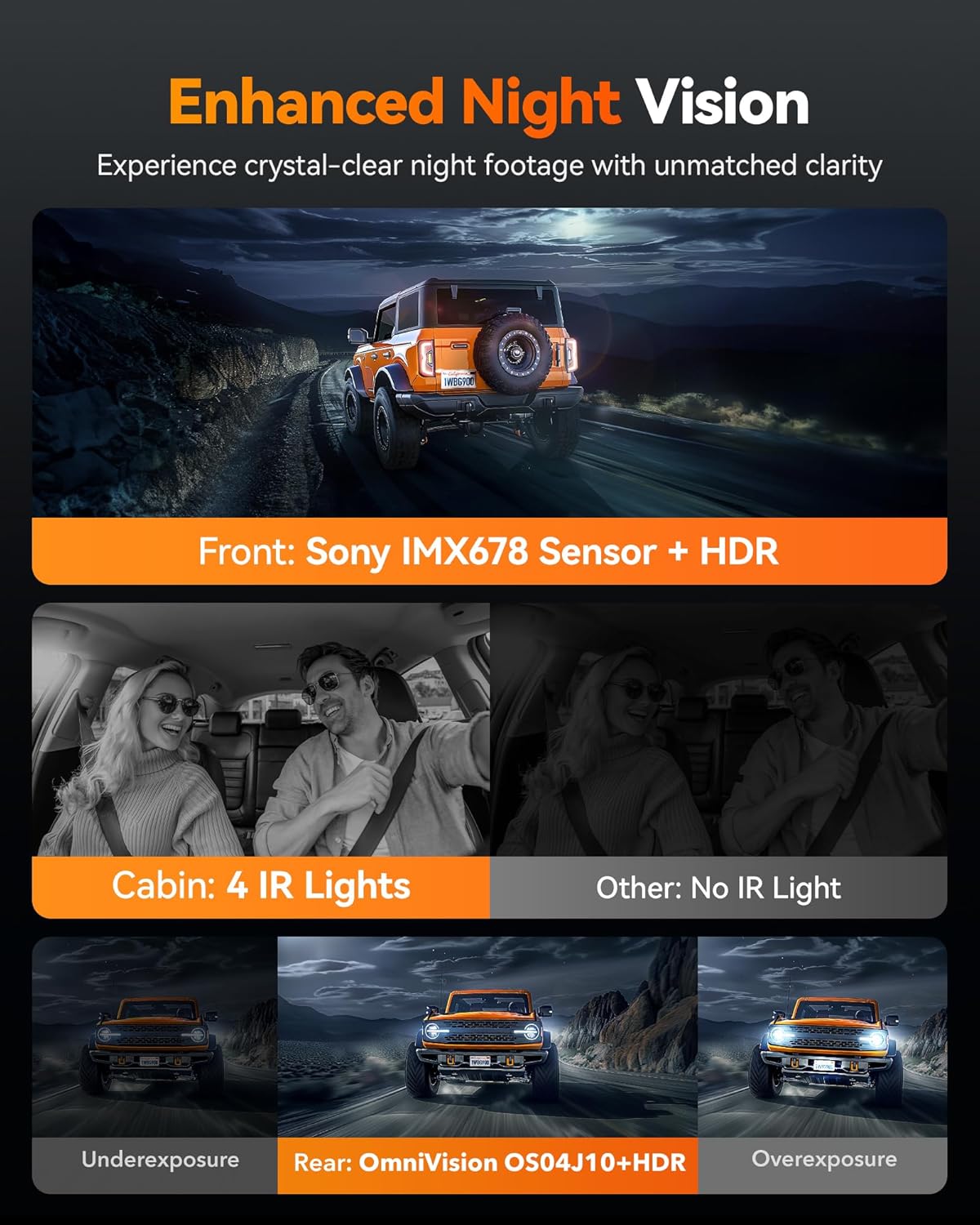 WOLFBOX G900 Tripro Cabine Version Caméra de rétroviseur 4K 3 canaux, capteur STARVIS IMX678 8MP, vision nocturne 4K+1080P+2,5K, caméra embarquée avant et arrière, Wi-Fi 5,8 GHz, commande vocale, carte de stockage 256 Go incluse