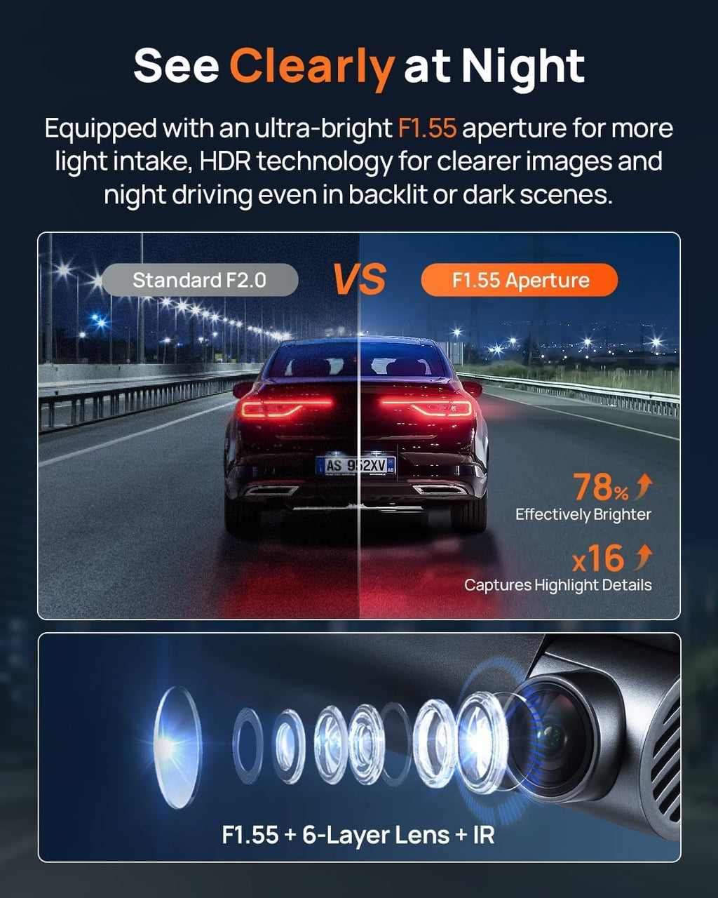 Caméra embarquée 70mai 4K doté de vision avant et arrière, Wi-Fi 6 et GPS intégrés, vision nocturne exceptionnelle, ADAS, écran IPS 3 pouces, mode parking 24h, enregistrement en boucle accéléré doté de carte 128 Go (A800SE)