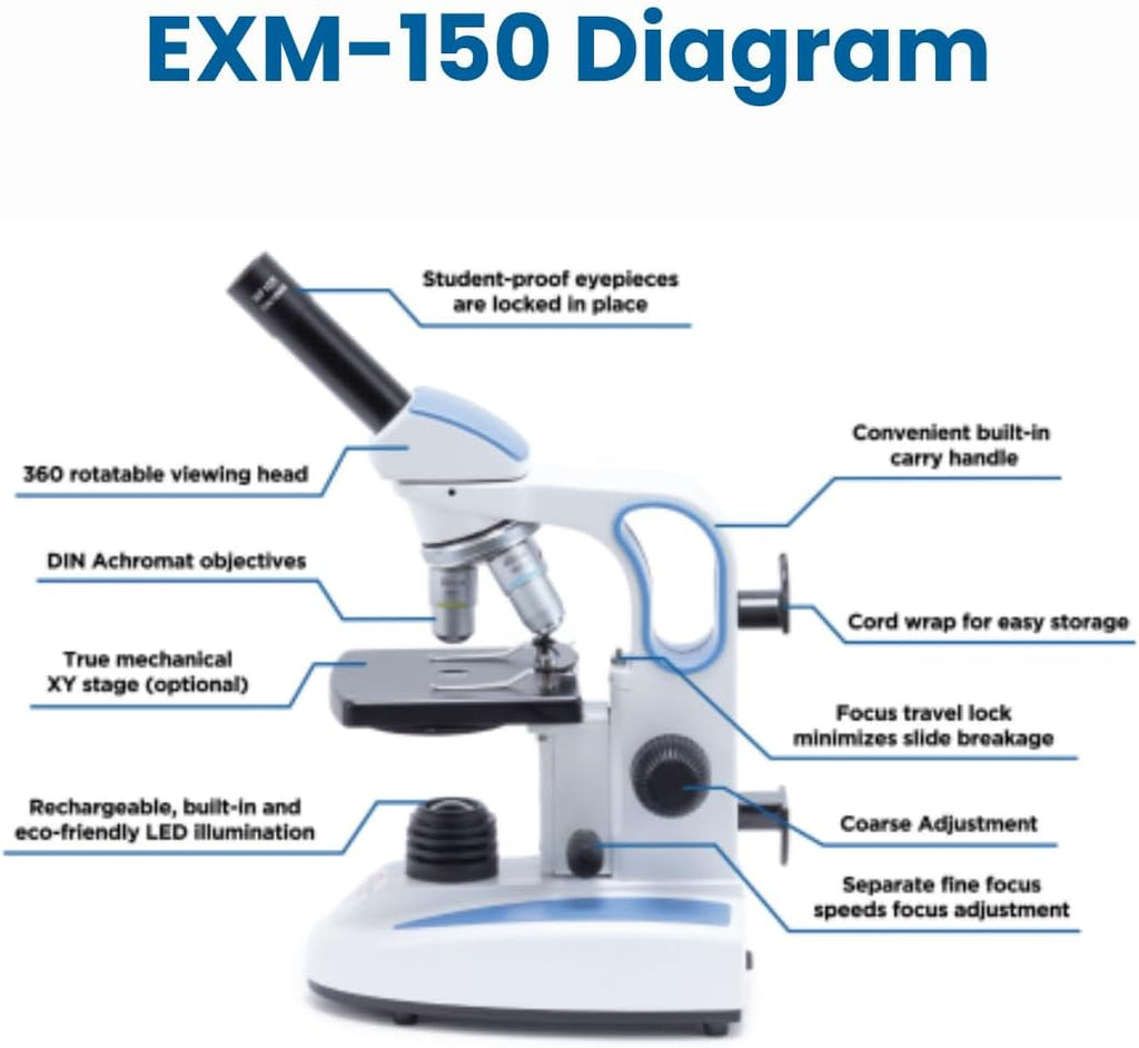 Microscope composé Accu-Scope EXM-150 - Tête monoculaire, grossissement 40-400x, diaphragme à disque, sans fil, éclairage LED - Microscope biologique résistant aux chocs, idéal pour les étudiants, les laboratoires scolaires et la maison…