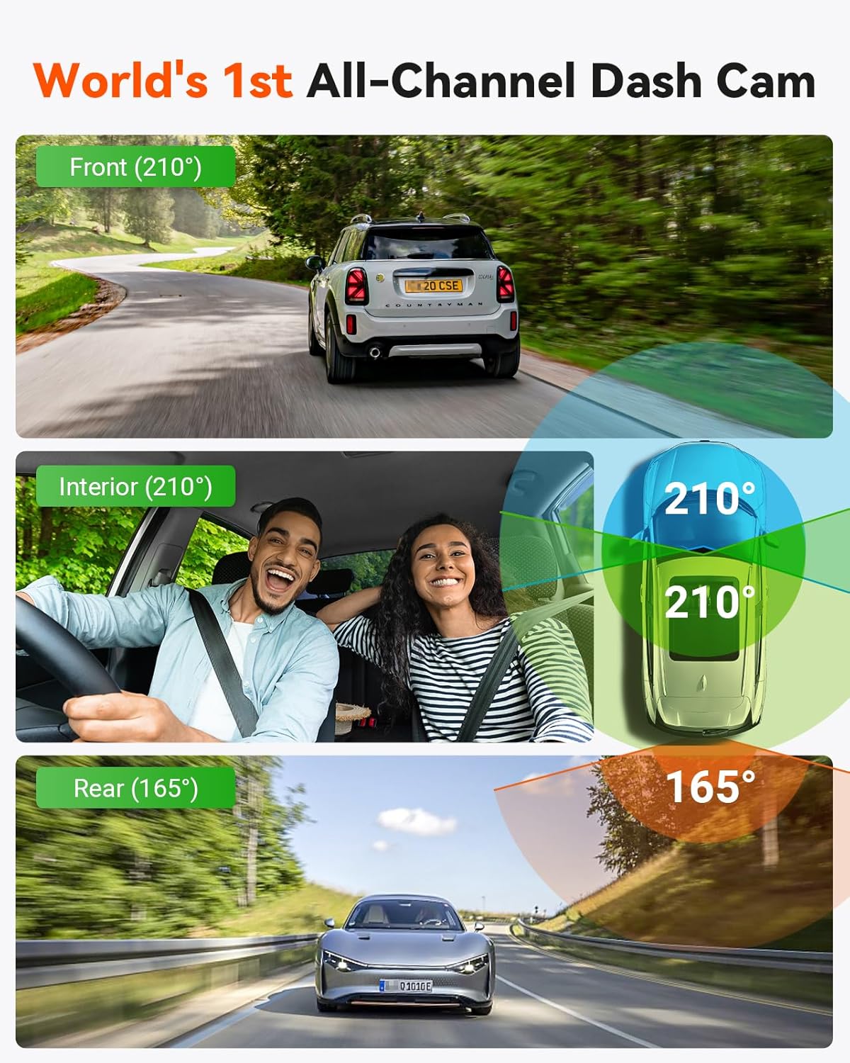 Caméra embarquée Vantrue E360 Plus multicanaux 585° Double objectif fisheye STARVIS 2 (avant et arrière) Vision nocturne infrarouge double GPS WiFi Écran tactile Mode parking Commande vocale Batterie 1 To – Présentation