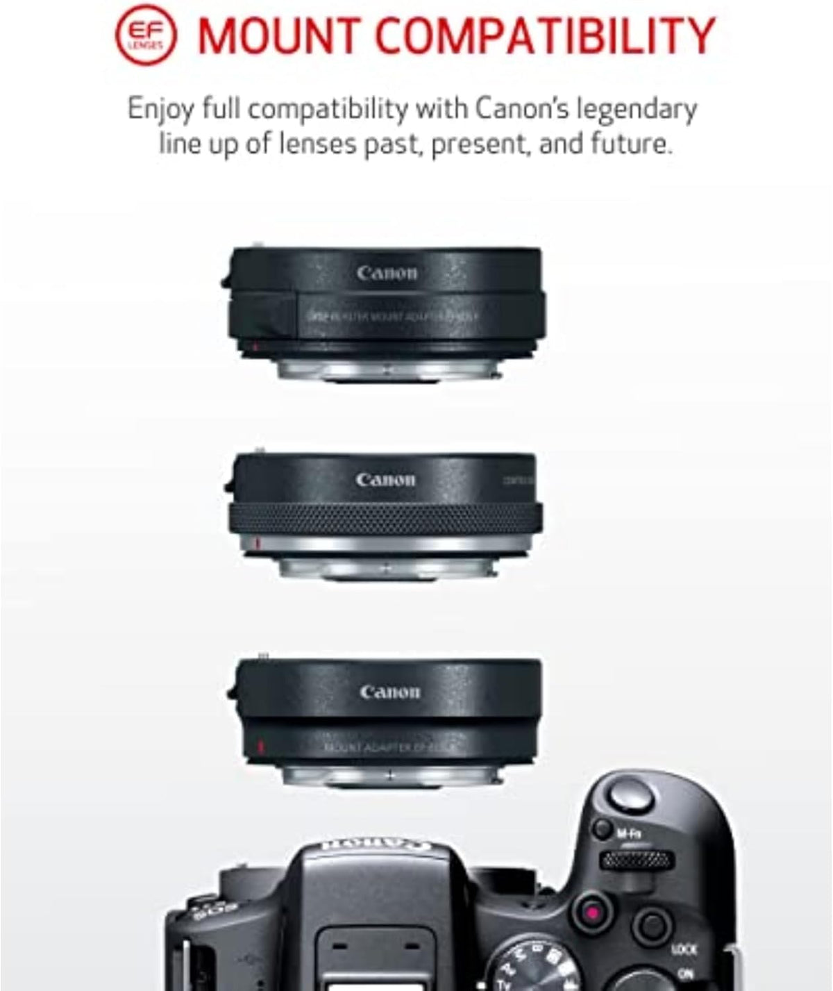 Appareil photo hybride Canon EOS R10 avec kit d'objectif RF-S 18-45 mm – Présentation