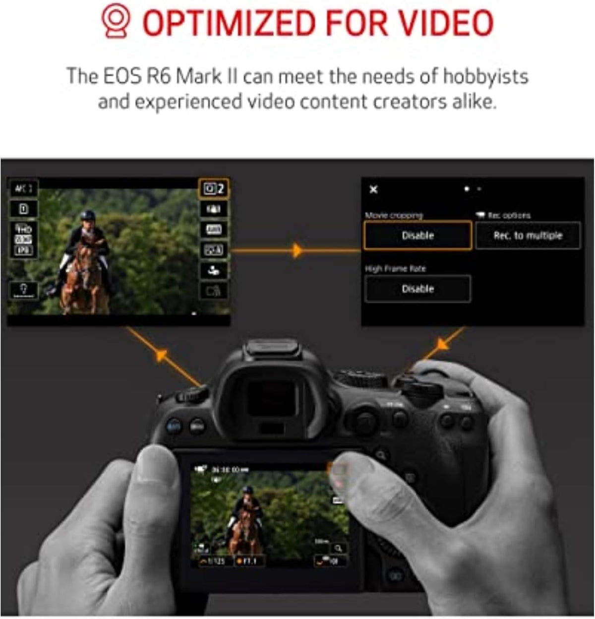 Appareil photo hybride plein format Canon EOS R6 Mark II, objectif RF 24-105 mm f/4-7.1 IS STM, capteur CMOS 24,2 mégapixels, photos et vidéos, noir – Présentation