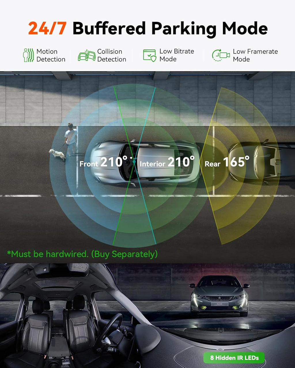 Caméra embarquée Vantrue E360 Plus multicanaux 585° Double objectif fisheye STARVIS 2 (avant et arrière) Vision nocturne infrarouge double GPS WiFi Écran tactile Mode parking Commande vocale Batterie 1 To – Présentation