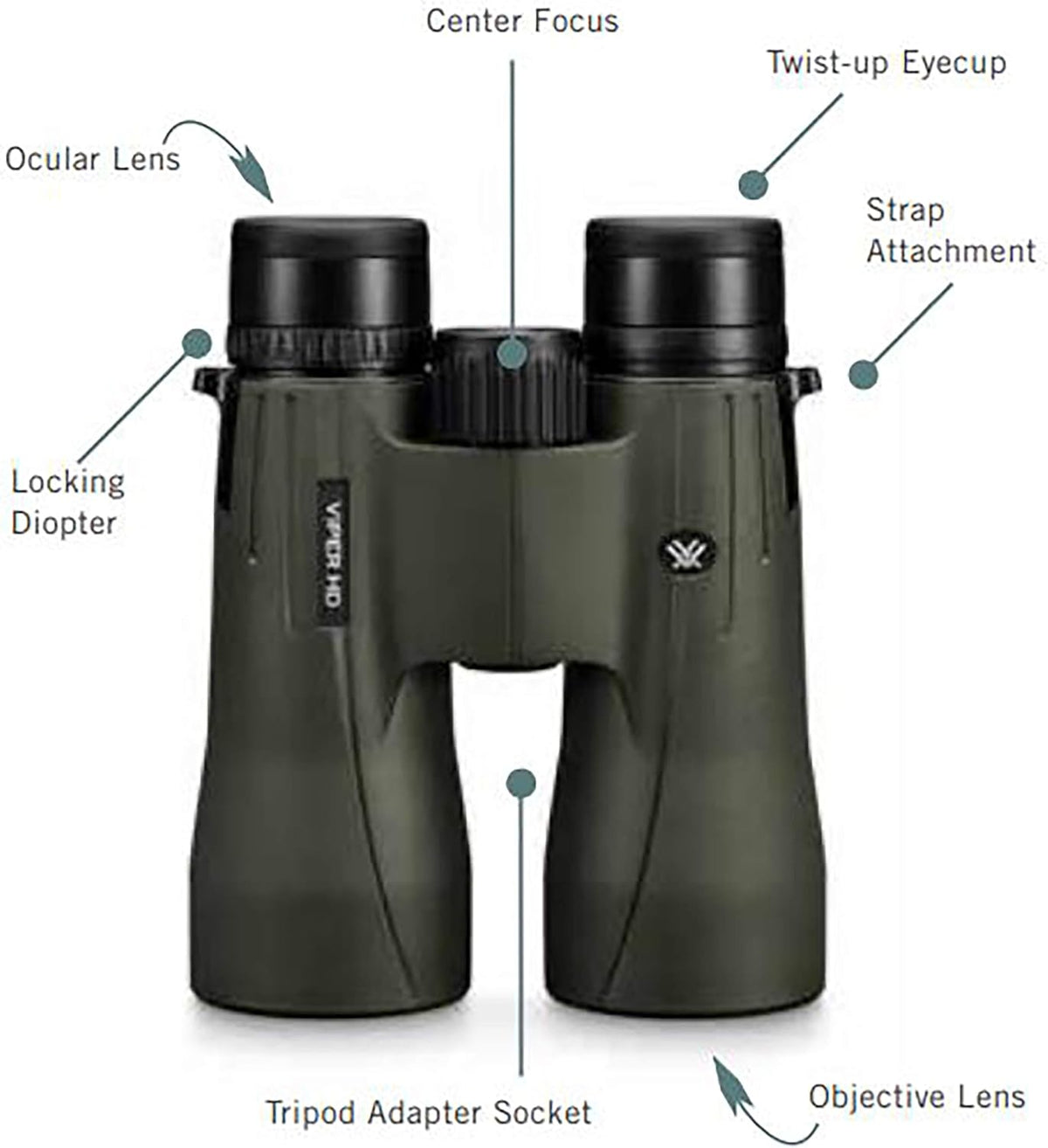 Jumelles à prisme en toit Vortex Optics Viper HD 8x42 – Présentation