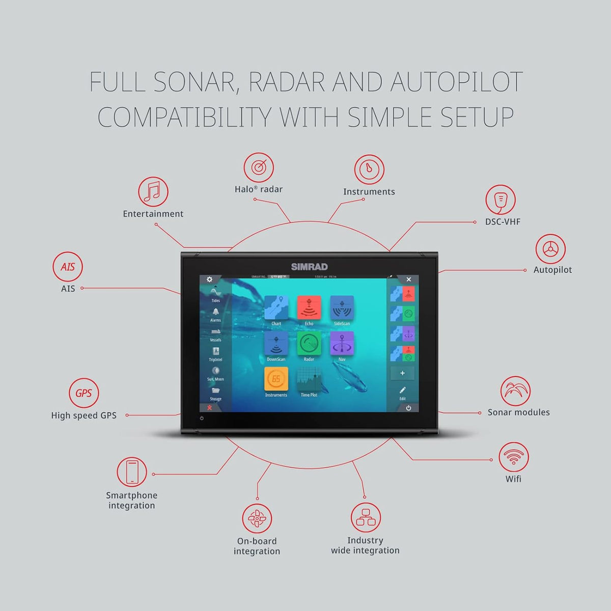 Traceur de cartes et sondeur Simrad GO avec options de transducteur et radar, carte de cartes C-MAP Discover préchargée – Présentation