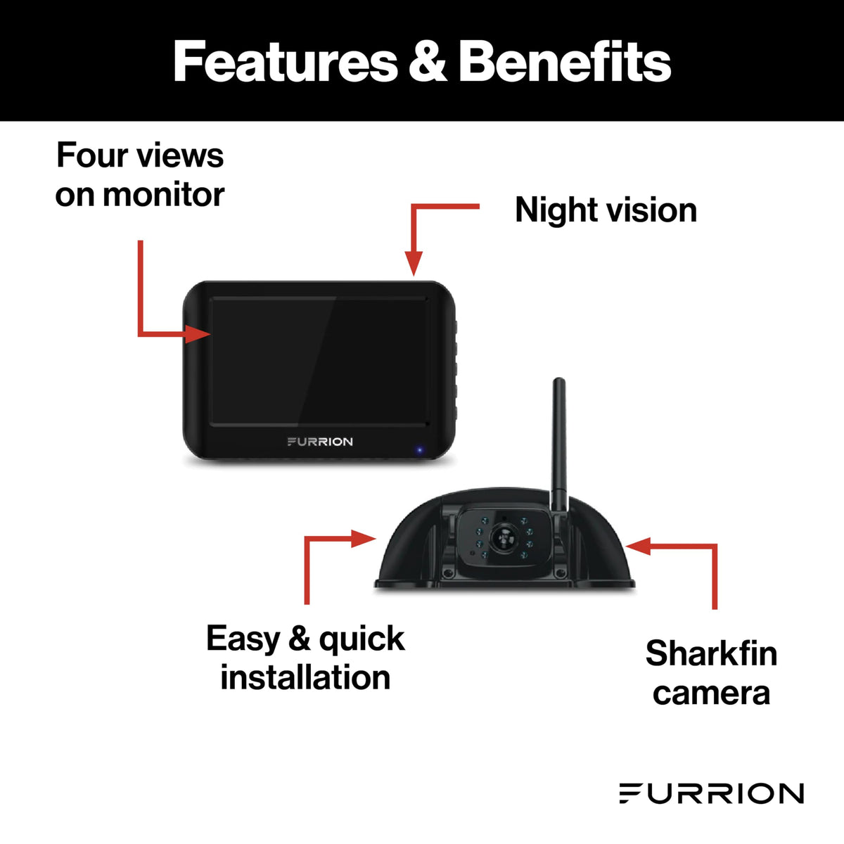 Système de caméra de recul sans fil FURRION Vision S pour VR - FOS43TASF – Présentation