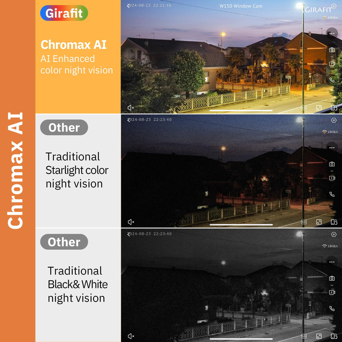 GIRAFIT Caméras de sécurité intérieures WiFi 3MP 2K, lot de 2 – Présentation