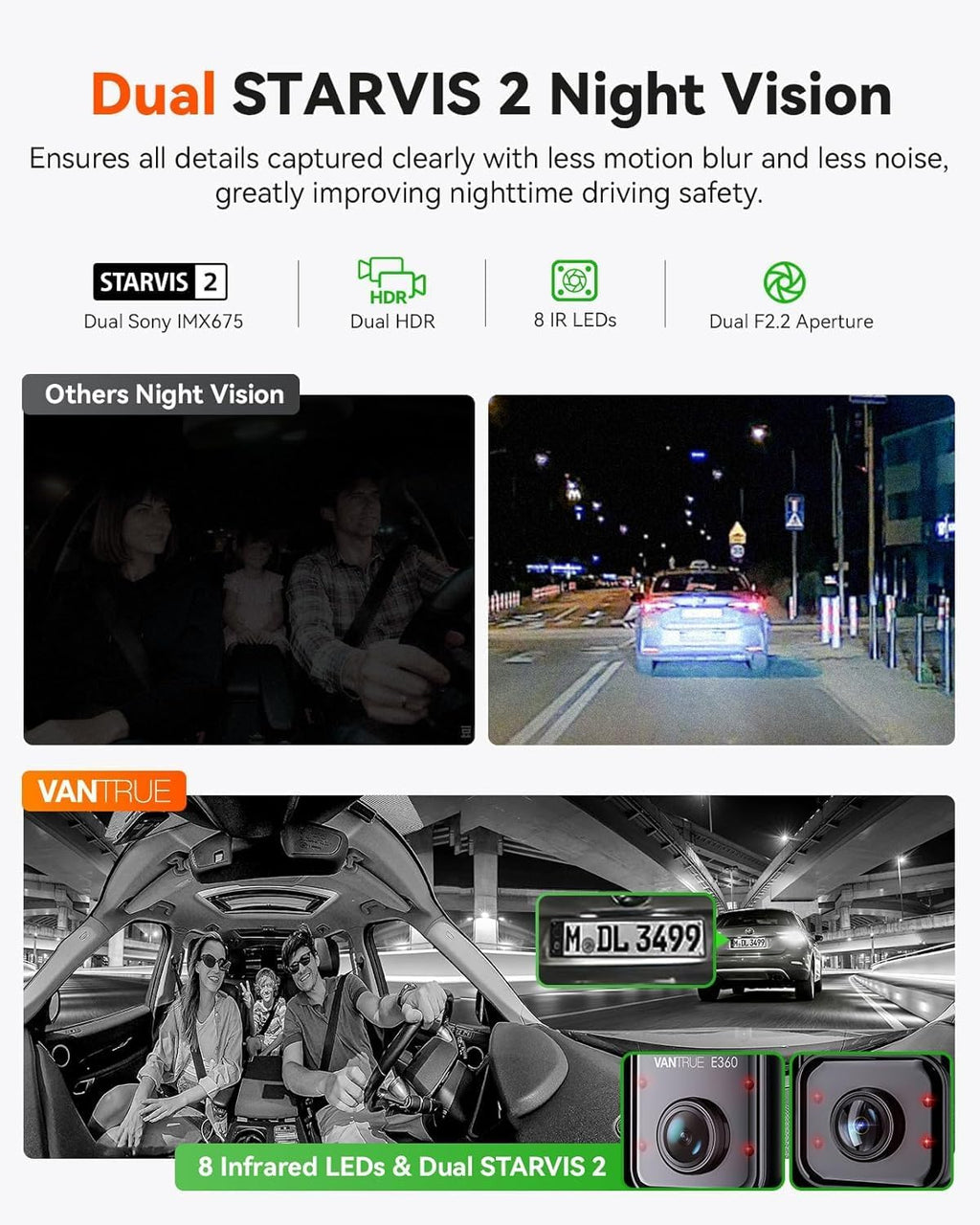 Caméra embarquée Vantrue E360 Plus multicanaux 585° Double objectif fisheye STARVIS 2 (avant et arrière) Vision nocturne infrarouge double GPS WiFi Écran tactile Mode parking Commande vocale Batterie 1 To – Présentation