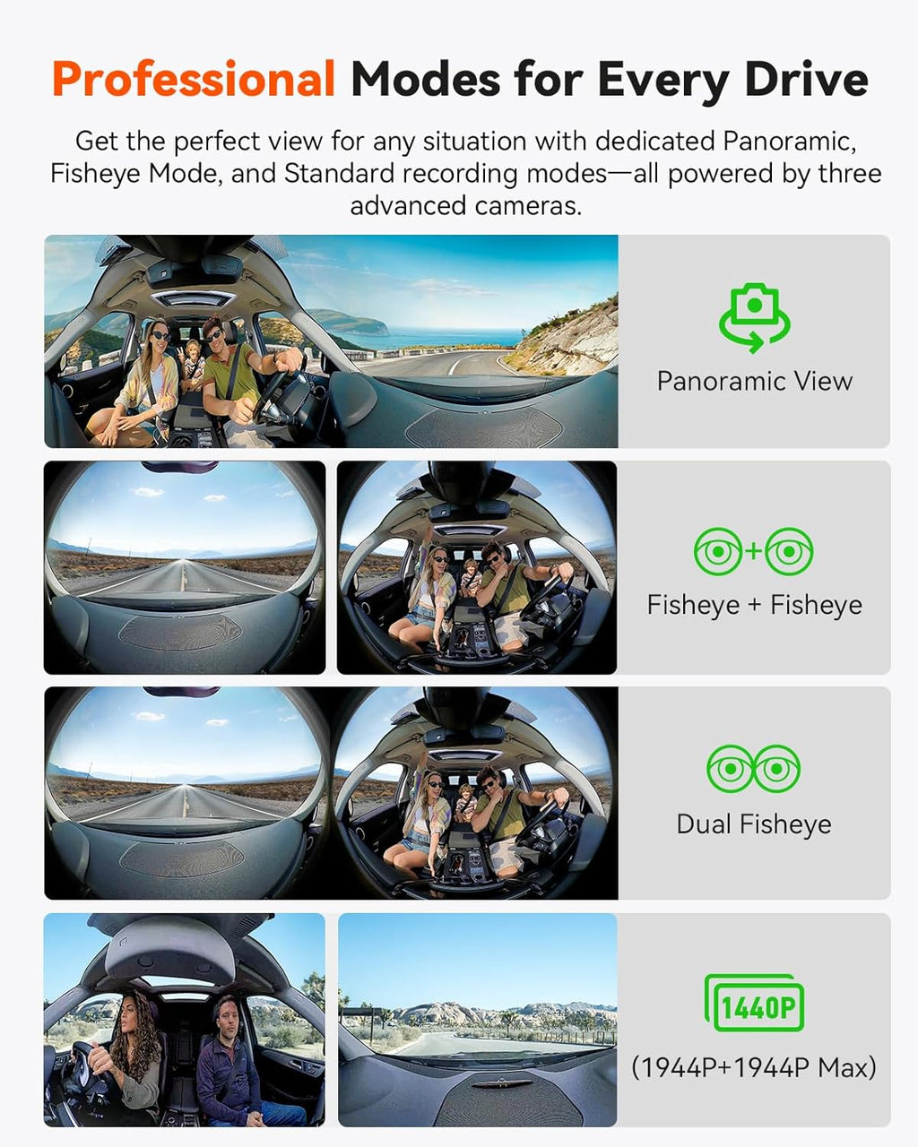 Caméra embarquée Vantrue E360 Plus multicanaux 585° Double objectif fisheye STARVIS 2 (avant et arrière) Vision nocturne infrarouge double GPS WiFi Écran tactile Mode parking Commande vocale Batterie 1 To – Présentation