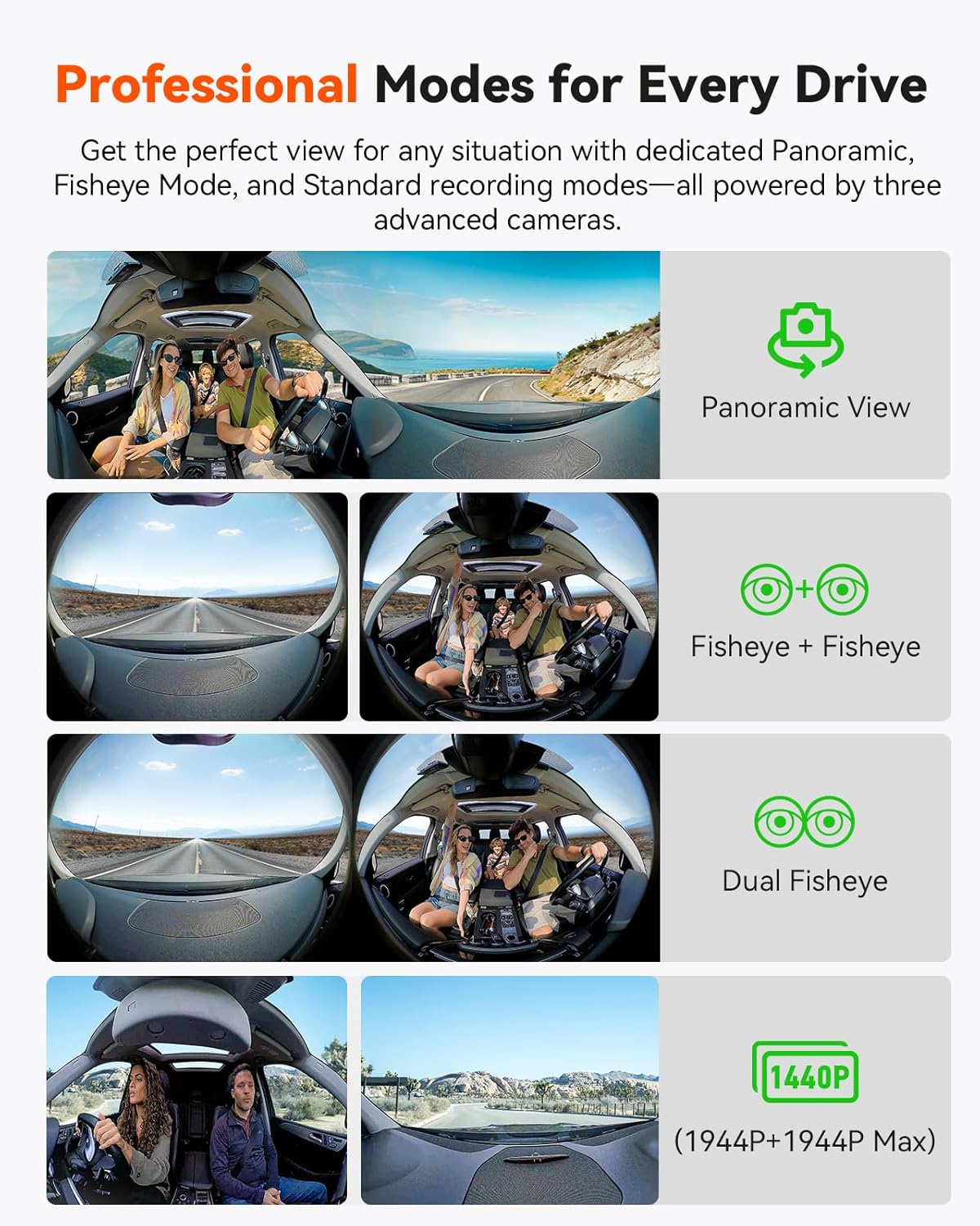 Caméra embarquée Vantrue E360 Plus multicanaux 585° Double objectif fisheye STARVIS 2 (avant et arrière) Vision nocturne infrarouge double GPS WiFi Écran tactile Mode parking Commande vocale Batterie 1 To – Présentation