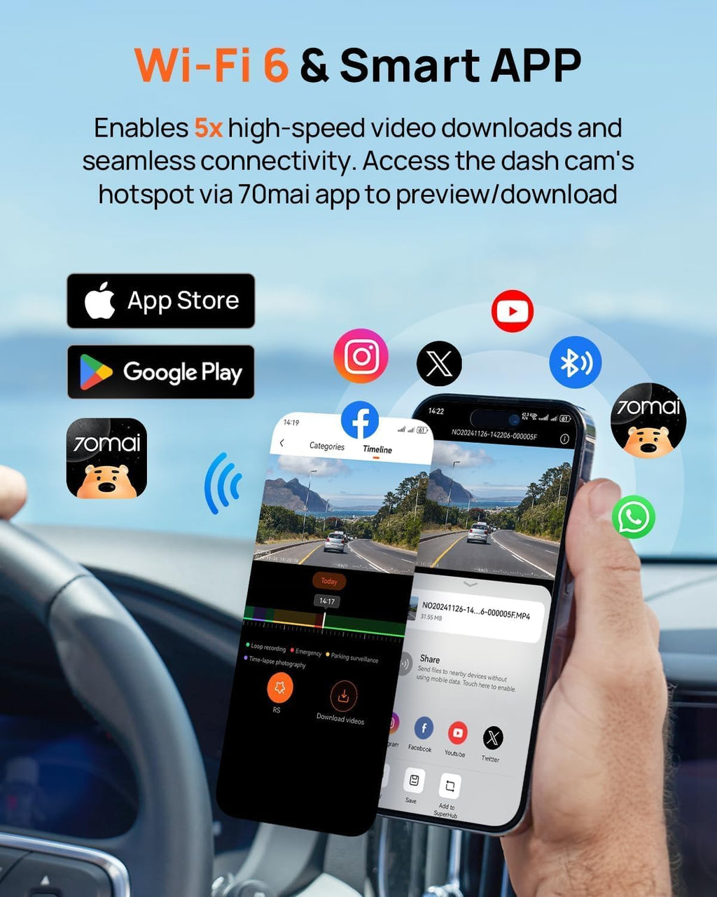 Caméra embarquée 70mai 4K doté de vision avant et arrière, Wi-Fi 6 et GPS intégrés, vision nocturne exceptionnelle, ADAS, écran IPS 3 pouces, mode parking 24h, enregistrement en boucle accéléré doté de carte 128 Go (A800SE)