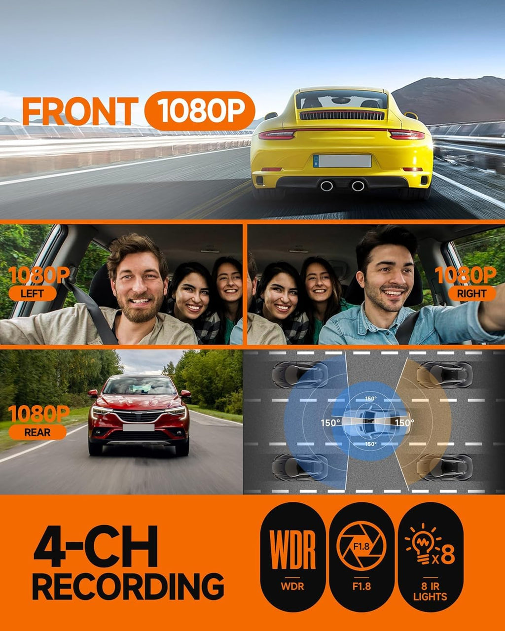 NEIDESO 360° Dash Cam FHD Caméra de voiture 4 canaux avec GPS – Présentation