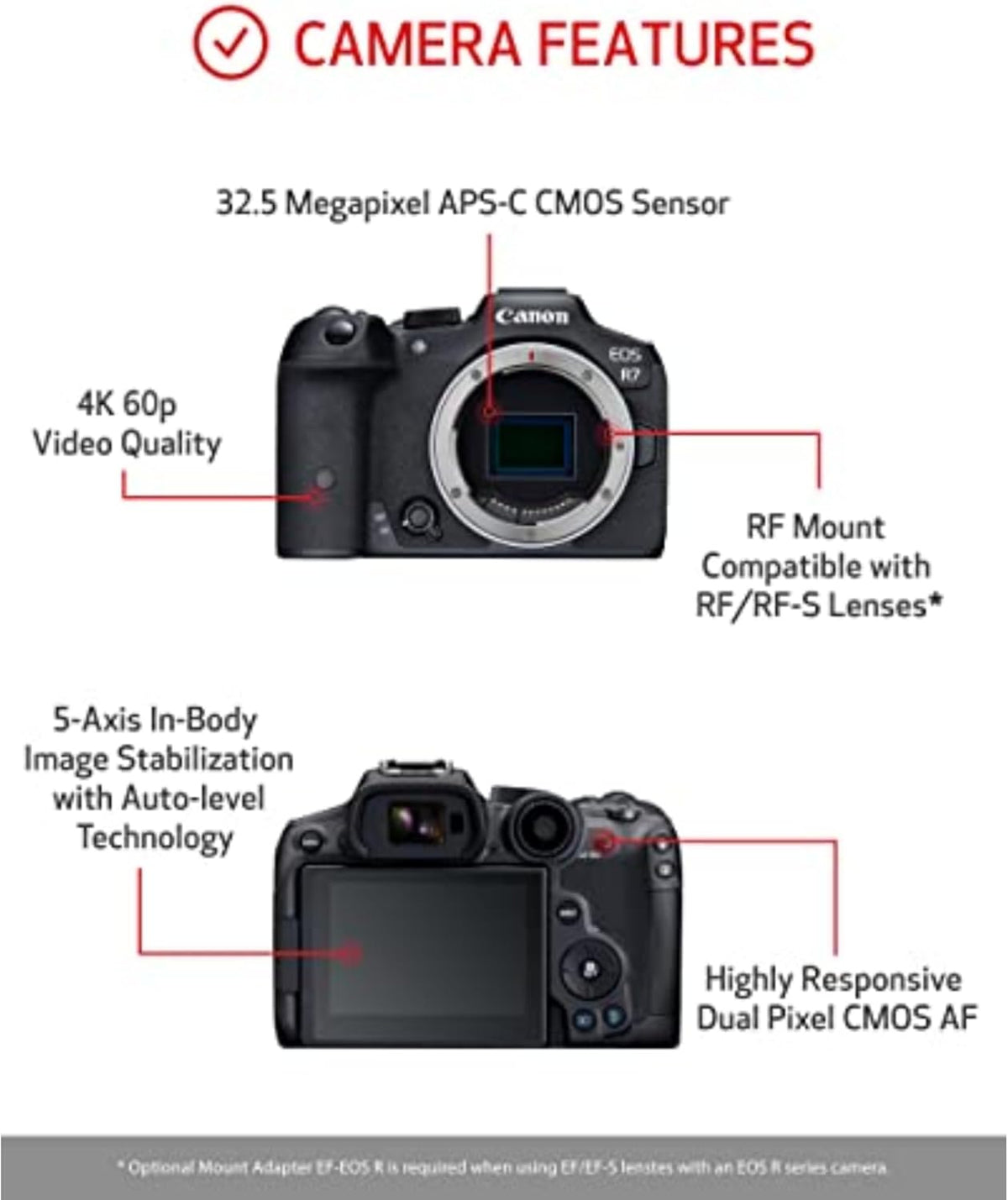Appareil photo hybride Canon EOS R7 (boîtier nu) - Capteur CMOS APS-C 32,5 mégapixels - Vidéo 4K - Idéal pour les créateurs de contenu sportif et de vlogging - Noir – Présentation