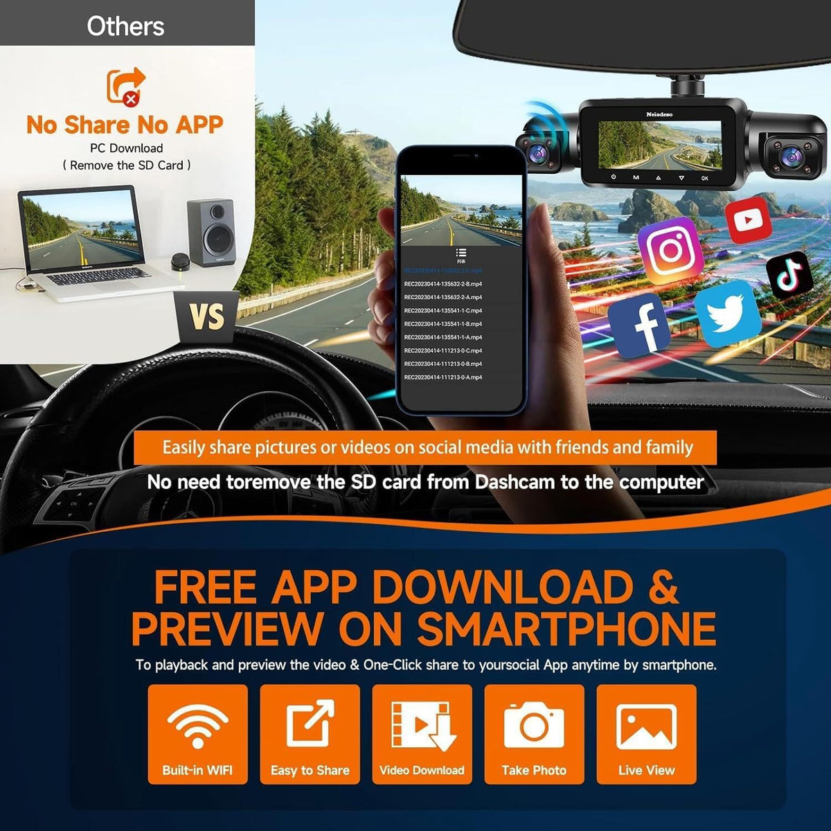 NEIDESO 360° Dash Cam FHD Caméra de voiture 4 canaux avec GPS – Présentation
