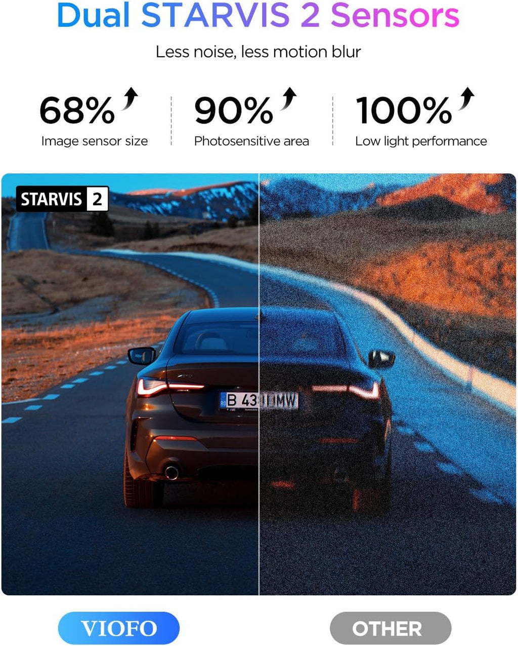 Caméra embarquée VIOFO A329S 4K 60 ips, double caméra avant et arrière 4K+2K, mode parking écoénergétique, Wi-Fi 6, contrôle via application, double capteur STARVIS 2, compatible doté de SSD jusqu'à 4 To