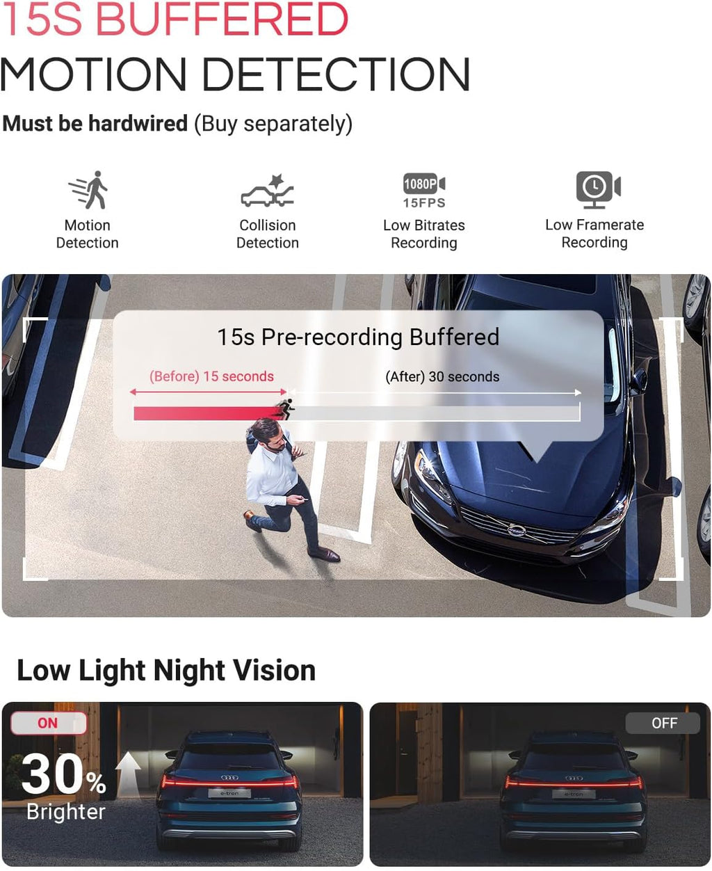 Caméra embarquée Vantrue E1 Pro 4K Mini avec vision nocturne HDR PlatePix, WiFi 5G intégré, GPS, écran IPS 1,54'', commande vocale, enregistrement en continu 24h/24 et 7j/7, mode parking, prise en charge jusqu'à 1 To de mémoire – Présentation
