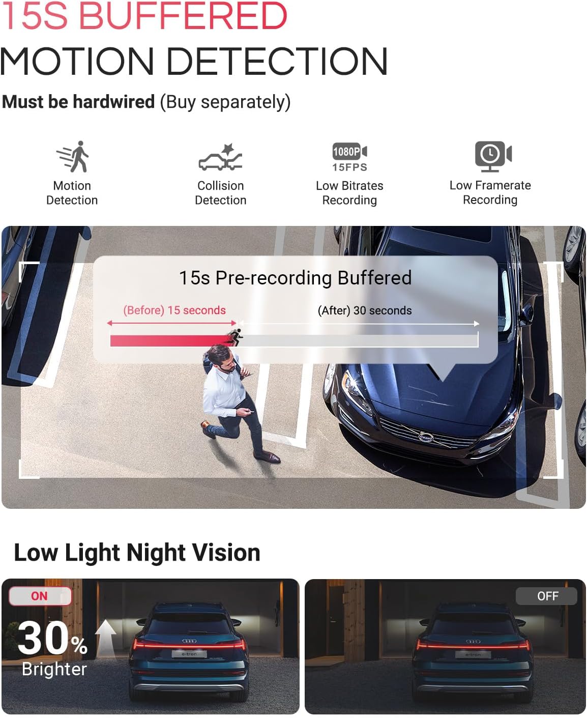 Caméra embarquée Vantrue E1 Pro 4K Mini avec vision nocturne HDR PlatePix, WiFi 5G intégré, GPS, écran IPS 1,54'', commande vocale, enregistrement en continu 24h/24 et 7j/7, mode parking, prise en charge jusqu'à 1 To de mémoire – Présentation